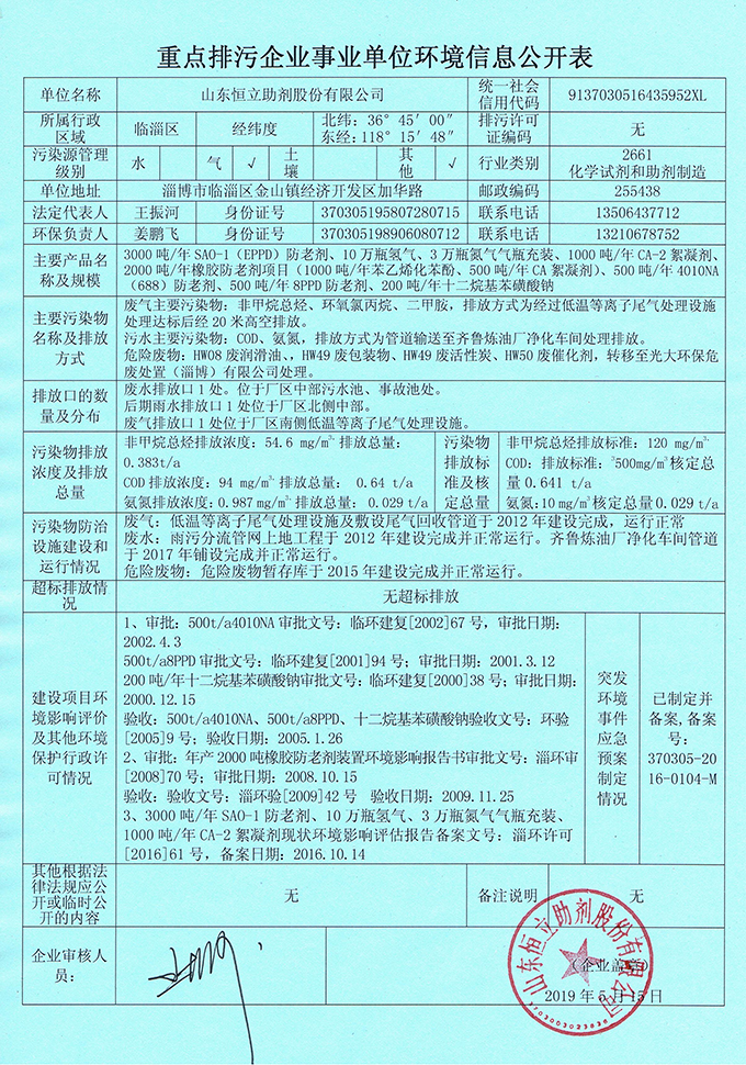 企業信息公開